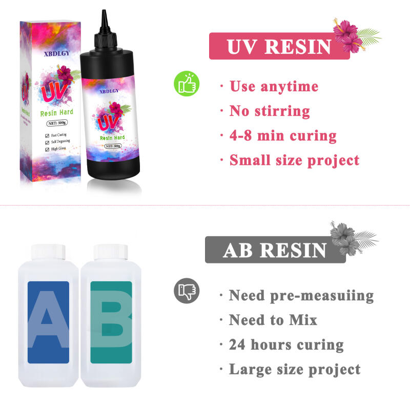 200 جرام/250 جرام/500 جرام UV  - مراجعة Jewelry Making Glue وسعره